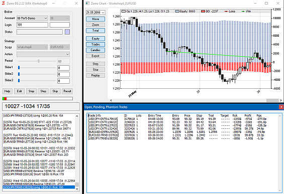 Single Step Debugging
